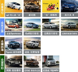 行動(dòng)致愛(ài) 蘇州捷駿進(jìn)口大眾520，用專(zhuān)業(yè)服務(wù)詮釋汽車(chē)銷(xiāo)售新主張